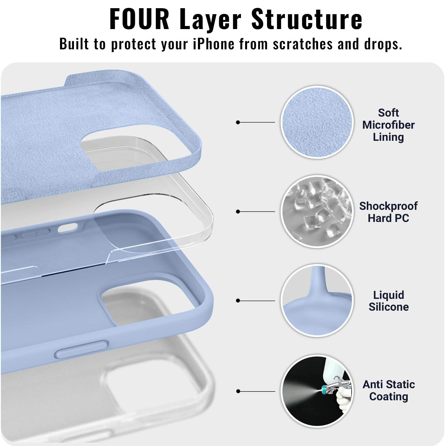 Shockproof Drop Liquid Silicone Back Cover - SCS India