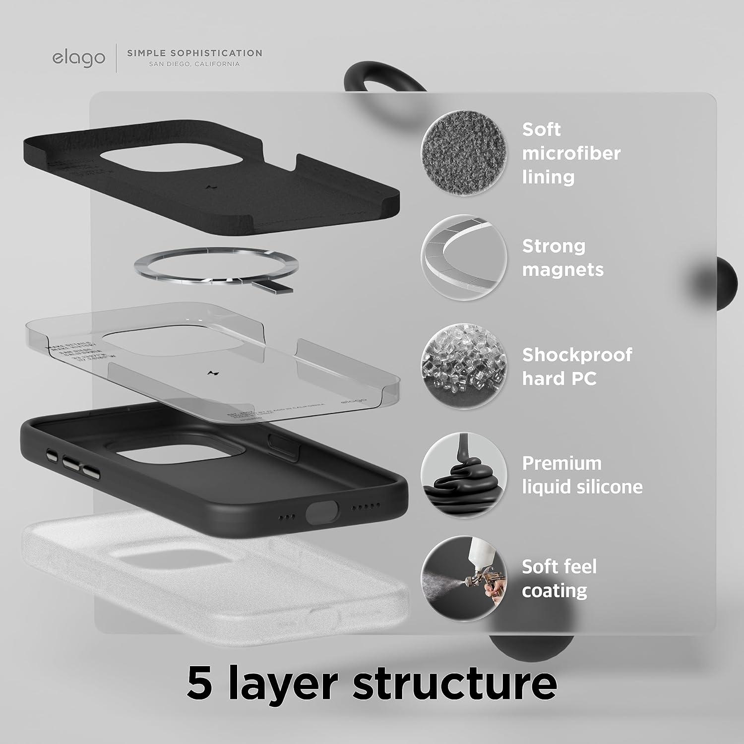 Shockproof Drop Liquid Silicone Back Cover - SCS India